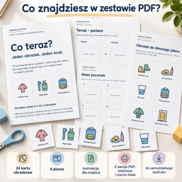 Wizualizacja zawartości zestawu Co teraz: 24 karty obrazkowe, 6 plansz, instrukcja dla rodzica i dwie wersje PDF do wydrukowania.